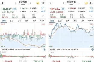 2008年今天：“禅师”达成最快千胜教头成就 湖人力克19连胜绿军