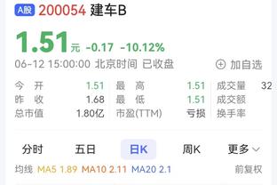 法甲三连冠？巴黎提前三轮锁定法甲冠军，近12年10夺联赛冠军！