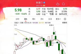 利物浦球迷号询问红军小将偶像：丹斯、尼奥尼粉C罗 内少姆总在列