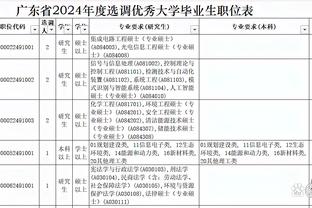 取胜之匙！骑士全队抢下18个前场板&老鹰仅6个